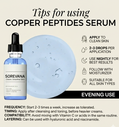Sorevana Copper Peptide Blue Serum